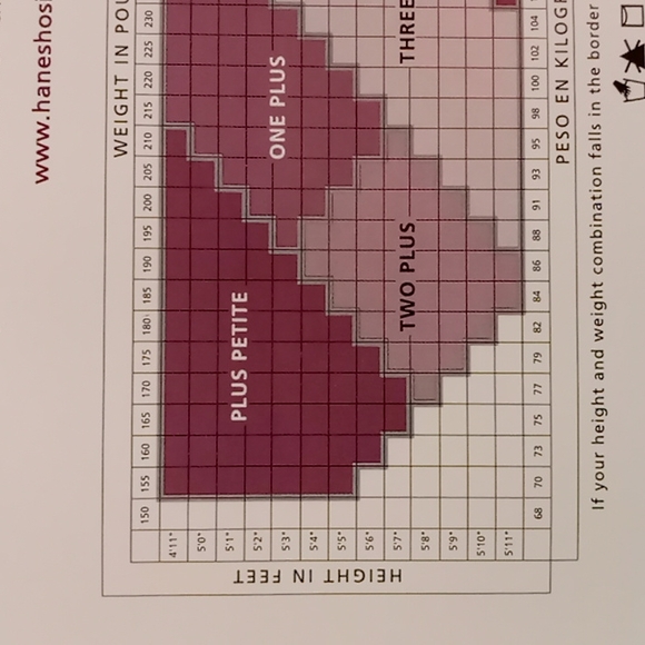 PANTY Hose - Picture 3 of 3